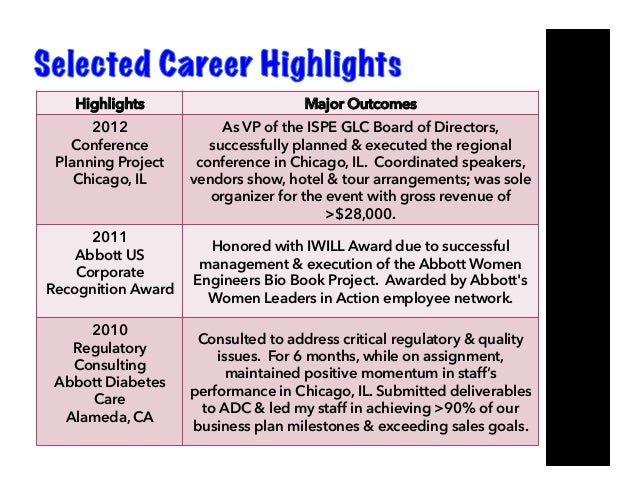 example of a professional portfolio