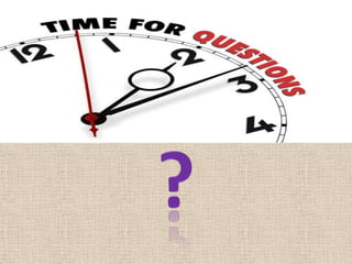 Liposomal drug delivery system