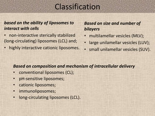 Classification
based on the ability of liposomes to
interact with cells
• non-interactive sterically stabilized
(long-circulating) liposomes (LCL) and;
• highly interactive cationic liposomes.
Based on size and number of
bilayers
• multilamellar vesicles (MLV);
• large unilamellar vesicles (LUV);
• small unilamellar vesicles (SUV).
Based on composition and mechanism of intracellular delivery
• conventional liposomes (CL);
• pH-sensitive liposomes;
• cationic liposomes;
• immunoliposomes;
• long-circulating liposomes (LCL).
 