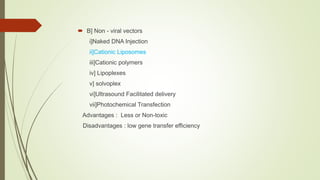  B] Non - viral vectors
i]Naked DNA Injection
ii]Cationic Liposomes
iii]Cationic polymers
iv] Lipoplexes
v] solvoplex
vi]Ultrasound Facilitated delivery
vii]Photochemical Transfection
Advantages : Less or Non-toxic
Disadvantages : low gene transfer efficiency
 