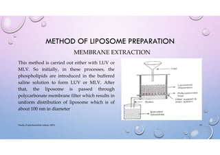 METHOD OF LIPOSOME PREPARATION
This method is carried out either with LUV or
MLV. So initially, in these processes, the
phospholipids are introduced in the buffered
saline solution to form LUV or MLV. After
that, the liposome is passed through
polycarbonate membrane filter which results in
uniform distribution of liposome which is of
about 100 nm in diameter
Faculty of pharmaceutical science, ADTU 15
MEMBRANE EXTRACTION
 