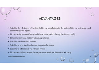 ADVANTAGES
• Suitable for delivery of hydrophobic e.g amphotericin B, hydrophilic e.g cytrabine and
amphipatic drus agents.
• Liposome increases efficacy and therapeutic index of drug (actinomycin-D)
• Liposome increase stability via encapsulation
• Suitable for controlled release
• Suitable to give localized action in particular tissue
• Suitable to administer via various routes
• Liposomes help to reduce the exposure of sensitive tissue to toxic drug.
Faculty of pharmaceutical science, ADTU 6
 