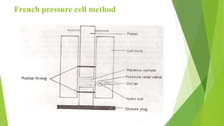 French pressure cell method
 