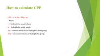 How to calculate CPP
CPP = v/ lc Ap = Ahp / Ap
Where:
v = hydrophobic group volume
lc = hydrophobic group length
Ap = cross sectional area of hydrophilic head group
Ahp = cross sectional area of hydrophobic group.
 
