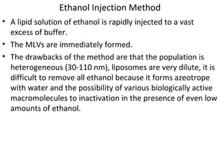 Liposomes-Classification, methods of preparation and application | PPT