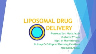 LIPOSOMAL DRUG
DELIVERY
Presented by : Alexa Jacob
M.pharm 2nd sem
Dept. of Pharmaceutics
St.Joseph’s College of Pharmacy,Cherthala
Alappuzha,Kerala
1
 