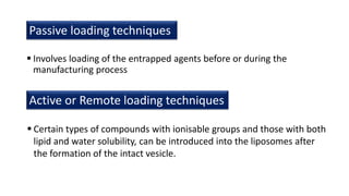  Involves loading of the entrapped agents before or during the
manufacturing process
Passive loading techniques
Active or Remote loading techniques
 Certain types of compounds with ionisable groups and those with both
lipid and water solubility, can be introduced into the liposomes after
the formation of the intact vesicle.
 