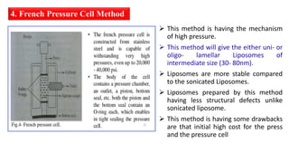 4. French Pressure Cell Method
 This method is having the mechanism
of high pressure.
 This method will give the either uni- or
oligo- lamellar Liposomes of
intermediate size (30- 80nm).
 Liposomes are more stable compared
to the sonicated Liposomes.
 Liposomes prepared by this method
having less structural defects unlike
sonicated liposome.
 This method is having some drawbacks
are that initial high cost for the press
and the pressure cell
 