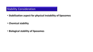 • Stabilization aspect for physical instability of liposomes
• Chemical stability
• Biological stability of liposomes
Stability Consideration
 