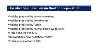  Vesicles prepared by extrusion method.
 Vesicles prepared by French press.
 Vesicles prepared by fusion.
 Vesicles prepared by reverse phase evaporation.
 Frozen and thawed MLV.
 Dehydration and rehydration vesicles.
 Stable plurilamellar vesicles.
Classification based on method of preparation
 