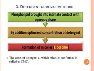 3. DETERGENT REMOVAL METHODS
15
 The conc. of detergent at which micelles are formed is
called as CMC.
 