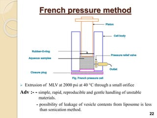French pressure method
 Extrusion of MLV at 2000 psi at 40 °C through a small orifice
Adv :- - simple, rapid, reproducible and gentle handling of unstable
materials.
- possibility of leakage of vesicle contents from liposome is less
than sonication method.
22
 