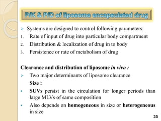  Systems are designed to control following parameters:
1. Rate of input of drug into particular body compartment
2. Distribution & localization of drug in to body
3. Persistence or rate of metabolism of drug
Clearance and distribution of liposome in vivo :
 Two major determinants of liposome clearance
Size :
 SUVs persist in the circulation for longer periods than
large MLVs of same composition
 Also depends on homogeneous in size or heterogeneous
in size
35
 