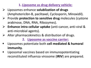 Liposomal drug delivery systems an overview | PPTX