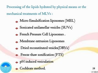 Membrane extrusion Liposomes
Dried reconstituted vesicles(DRVs)
Freeze thaw sonification (FTS)
pH induced vesiculation
Cochleate method.
Processing of the lipids hydrated by physical means or the
mechanical treatments of MLVs :
Micro Emulsification liposomes (MEL)
Sonicated unilamellar vesicles (SUVs)
French Pressure Cell Liposomes .
2820
 