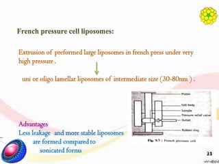 French pressure cell liposomes:
Extrusion of preformed large liposomes in french press under very
high pressure .
uni or oligo lamellar liposomes of intermediate size (30-80nm ) .
Advantages
Less leakage and more stable liposomes
are formed compared to
sonicated forms 3123
 