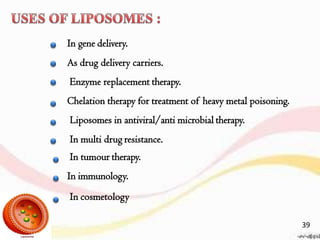 In gene delivery.
As drug delivery carriers.
Enzyme replacement therapy.
Chelation therapy for treatment of heavy metal poisoning.
Liposomes in antiviral/anti microbial therapy.
In multi drug resistance.
In tumour therapy.
In immunology.
In cosmetology
39
 