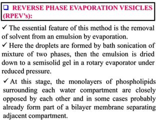Liposomes - Preparation - Deemulsification Method.ppt