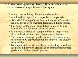 Liposomes | PPT