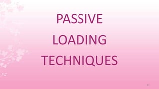 Passive Loading LIPOSOMES IN DRUG DELIVERY APPLICATIONS. | PPTX