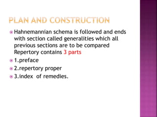 Hahnemannian schema is followed and ends
with section called generalities which all
previous sections are to be compared
Repertory contains 3 parts
 1.preface
 2.repertory proper
 3.index of remedies.
 