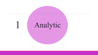 1 Analytic
 