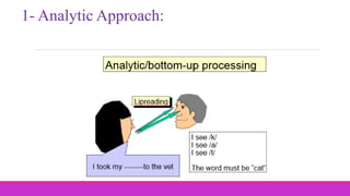 1- Analytic Approach:
 