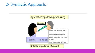 2- Synthetic Approach:
 