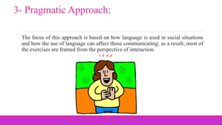 The focus of this approach is based on how language is used in social situations
and how the use of language can affect those communicating; as a result, most of
the exercises are framed from the perspective of interaction.
3- Pragmatic Approach:
 