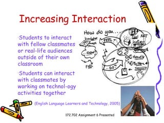 Increasing Interaction Students to interact with fellow classmates or real-life audiences outside of their own classroom Students can interact with classmates by working on technol­ogy activities together   (English Language Learners and Technology, 2005) 