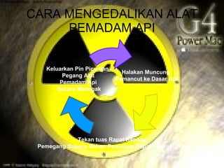 CARA MENGEDALIKAN ALAT
     PEMADAM API


   Keluarkan Pin Picu dan
                              Halakan Muncung
         Pegang Alat
                            Pemancut ke Dasar Api
        Pemadam Api
       Secara Menegak




             Tekan tuas Rapat Kepada
 Pemegang Supaya Bahan Pemadam Dapat Disemburkan
 
