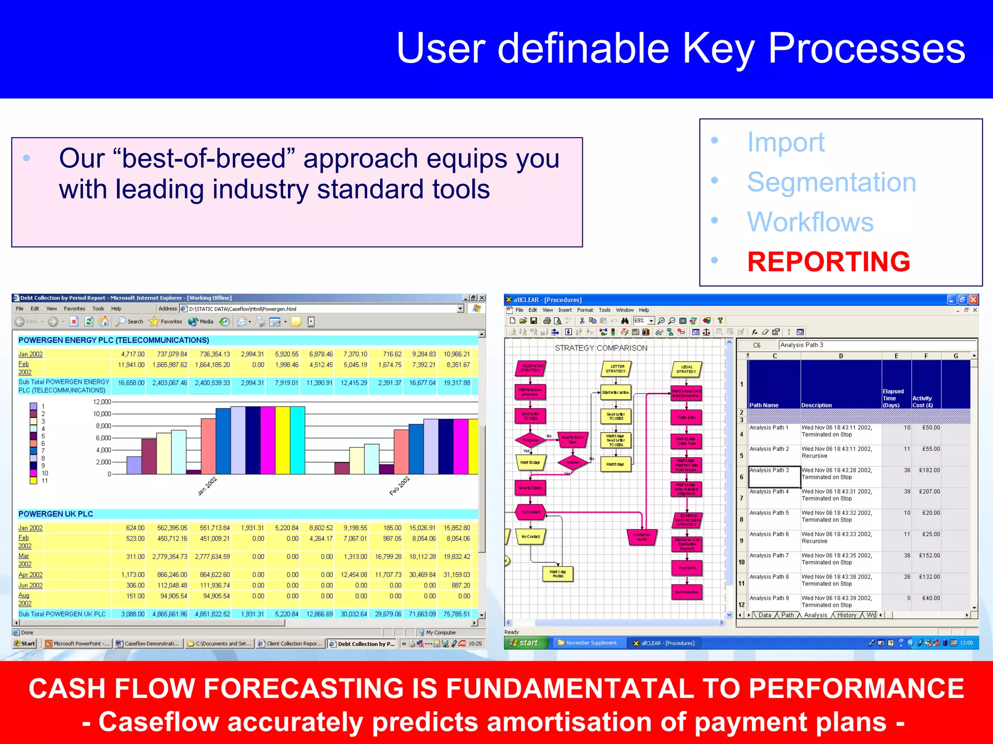 Caseflow Collections System | PPT