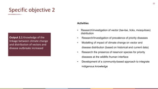 Livestock production systems in Zimbabwe: Project overview