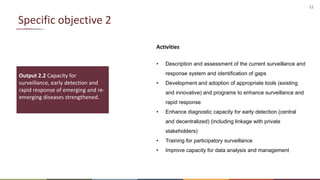 Livestock production systems in Zimbabwe: Project overview