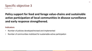 Livestock production systems in Zimbabwe: Project overview