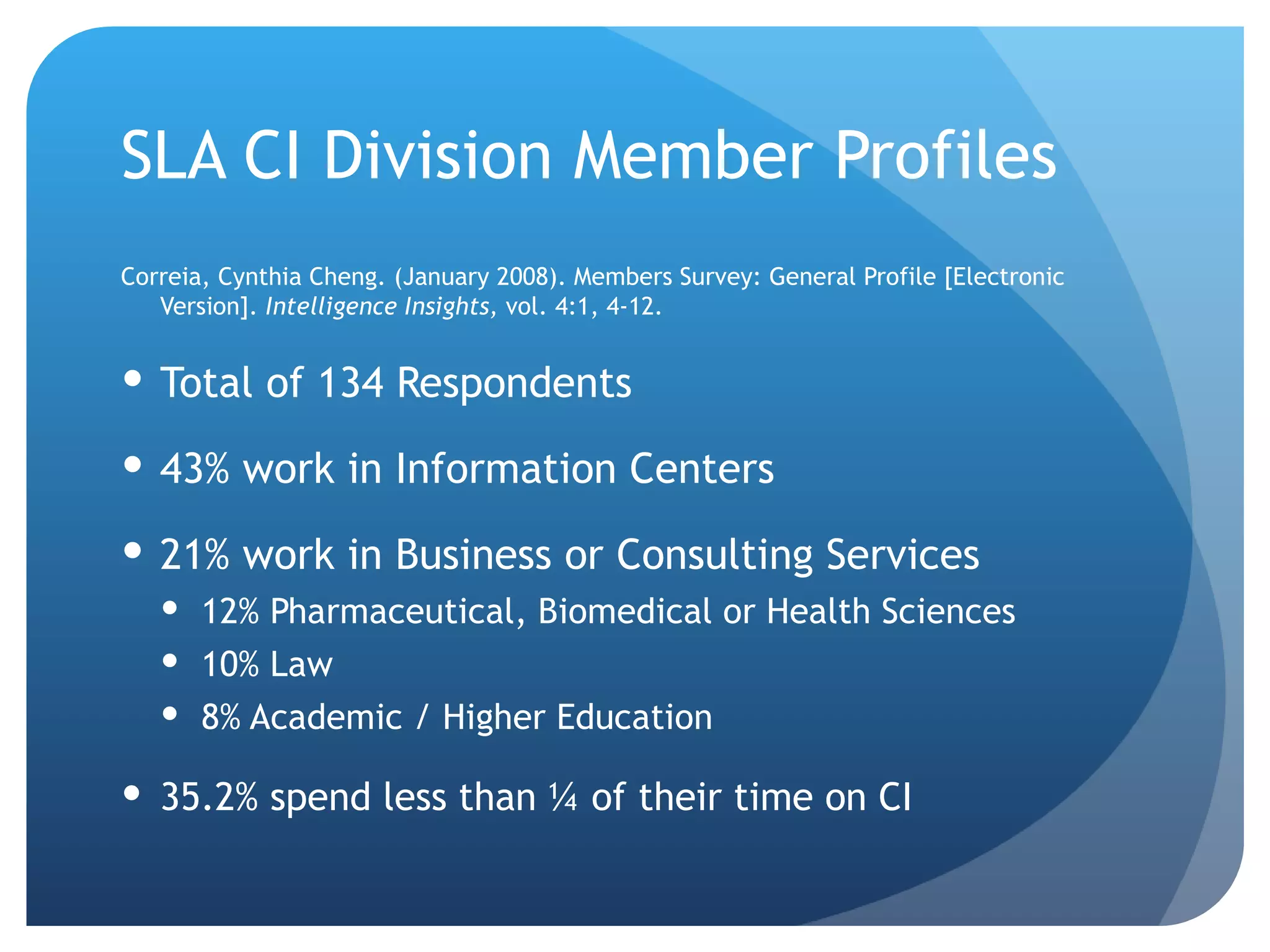 SLA CI Division Member Profiles Correia, Cynthia Cheng. (January 2008). Members Survey: General Profile [Electronic Version].  Intelligence Insights,  vol. 4:1, 4-12. Total of 134 Respondents 43% work in Information Centers 21% work in Business or Consulting Services 12% Pharmaceutical, Biomedical or Health Sciences 10% Law 8% Academic / Higher Education 35.2% spend less than ¼ of their time on CI 