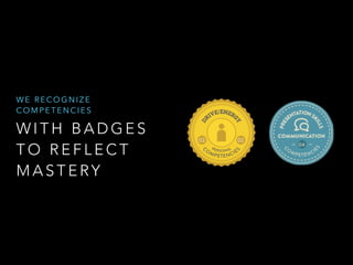 W I T H B A D G E S
T O R E F L E C T
M A S T E RY
W E R E C O G N I Z E
C O M P E T E N C I E S
 