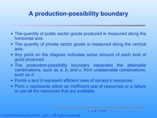 Lipsey ppt ch01 | PPT