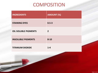 COMPOSITION
INGREDIENTS AMOUNT (%)
STAINING DYES 0.5-3
OIL SOLUBLE PIGMENTS 2
INSOLUBLE PIGMENTS 8-10
TITANIUM DIOXIDE 1-4
 