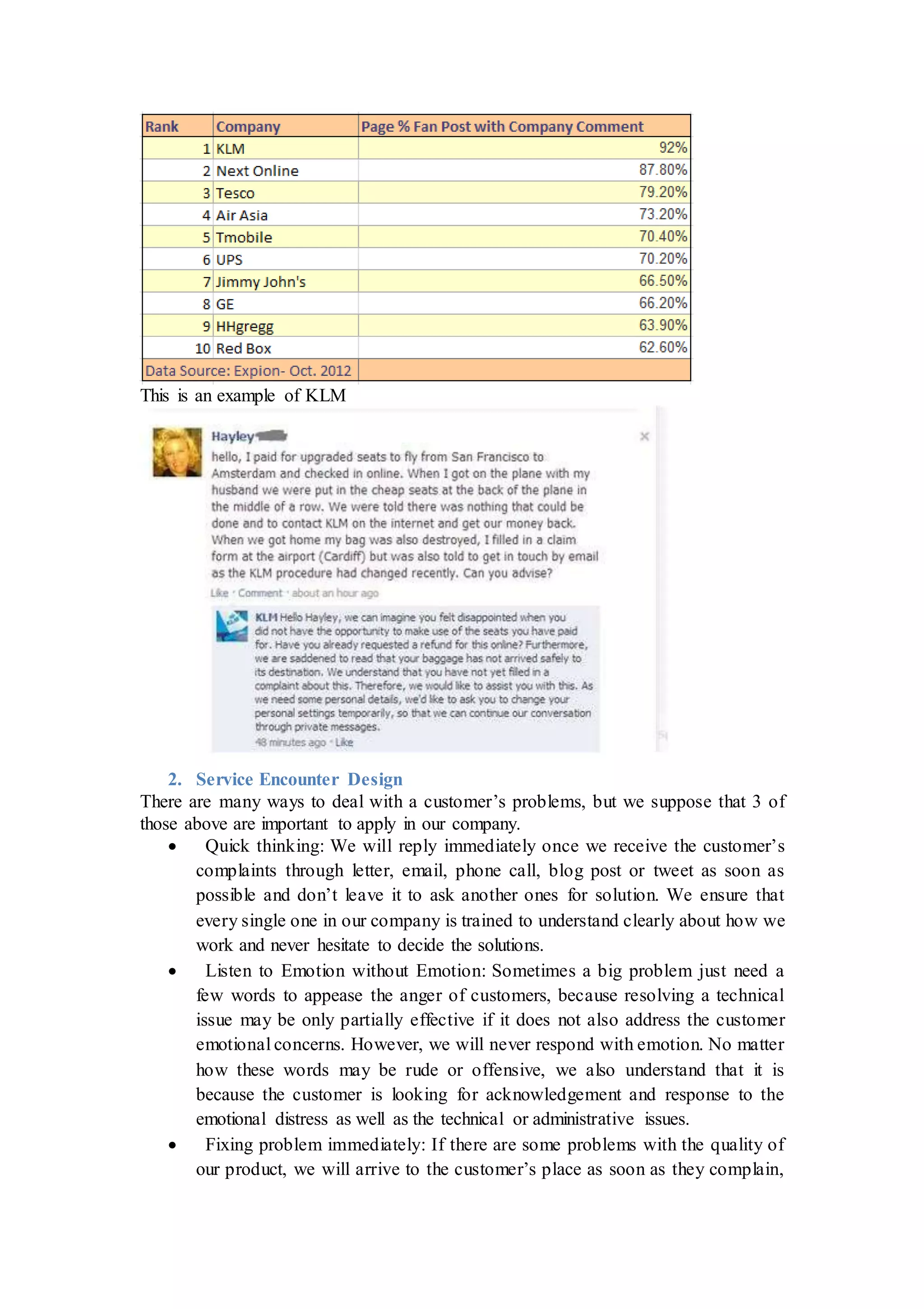 This is an example of KLM
2. Service Encounter Design
There are many ways to deal with a customer’s problems, but we suppose that 3 of
those above are important to apply in our company.
 Quick thinking: We will reply immediately once we receive the customer’s
complaints through letter, email, phone call, blog post or tweet as soon as
possible and don’t leave it to ask another ones for solution. We ensure that
every single one in our company is trained to understand clearly about how we
work and never hesitate to decide the solutions.
 Listen to Emotion without Emotion: Sometimes a big problem just need a
few words to appease the anger of customers, because resolving a technical
issue may be only partially effective if it does not also address the customer
emotional concerns. However, we will never respond with emotion. No matter
how these words may be rude or offensive, we also understand that it is
because the customer is looking for acknowledgement and response to the
emotional distress as well as the technical or administrative issues.
 Fixing problem immediately: If there are some problems with the quality of
our product, we will arrive to the customer’s place as soon as they complain,
 