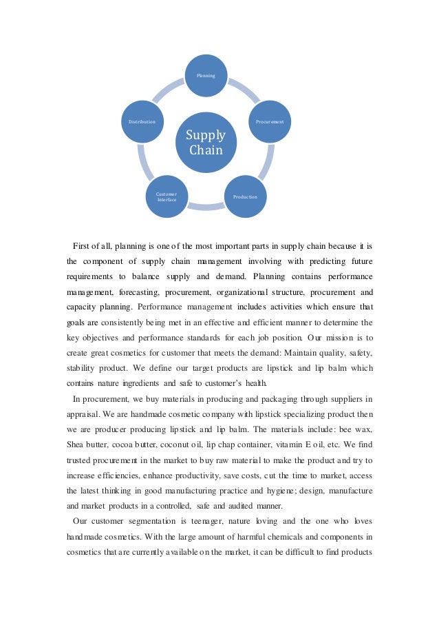 Lipstick production process