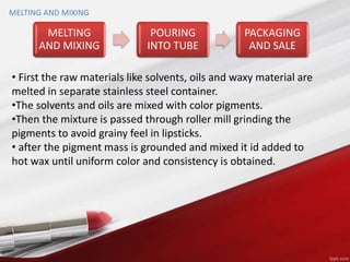 MELTING AND MIXING
MELTING
AND MIXING
POURING
INTO TUBE
PACKAGING
AND SALE
• First the raw materials like solvents, oils and waxy material are
melted in separate stainless steel container.
•The solvents and oils are mixed with color pigments.
•Then the mixture is passed through roller mill grinding the
pigments to avoid grainy feel in lipsticks.
• after the pigment mass is grounded and mixed it id added to
hot wax until uniform color and consistency is obtained.
 