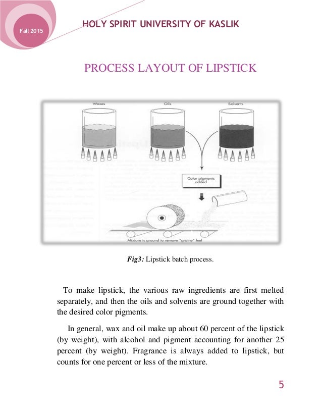 Cosmetic Process Lipstick Synthesis