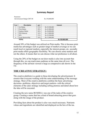 Summary Report
Parameter:
Advertisement Budget 2007-08         Rs 150,000,000



S.no          Description      per                    Amount
 1     Air Media               15%    Rs 22,500,000
 2     Print Media             30%    Rs 45,000,000
 3     Outdoor Media           20%    Rs 30,000,000
 4     POS Material            10%    Rs 15,000,000
 5     BTL                     15%    Rs 22,500,000
 6     Event Sponsorship       10%    Rs 15,000,000
       TOTAL                                           Rs150,000,000


Around 30% of the budget was utilized on Print media. This is because print
media has advantages such as greater range of market coverage as we can
reach local or regional markets, especially the interest groups, etc. secondly
print media offers geographic flexibility. We can choose some markets and
not the others. It means that we can choose what our preference is all about.

Using the 20% of the budget on out door media is also into account that
through this, we can reach mass audience at the same time all over. The
frequency of the ad been viewed is large as compared to ads shown in the
TV.

THE CREATIVE STRATEGY:

The creative platform is a guide to those developing the advertisement. It
ensures that everyone working with the same understanding of the message
strategy. Most of the creative platforms combine the basic advertising
decisions- problems, objectives and target markets- with the critical
elements of the sales strategy including selling premise and detail about how
the idea will be executed.

Creating the new name BUSHELL was one of the tasks of the creative
group. Creating a name that has a kind of brand attracting power that goes
along with the image of the product.

Providing facts about the product is also very much necessary. Nutrients
values and ingredients are identified and displayed on the box of the tea.


                                                                             12
 