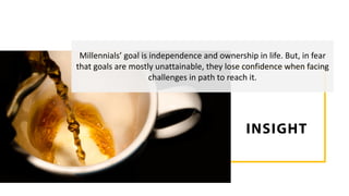 INSIGHT
Millennials’ goal is independence and ownership in life. But, in fear
that goals are mostly unattainable, they lose confidence when facing
challenges in path to reach it.
 