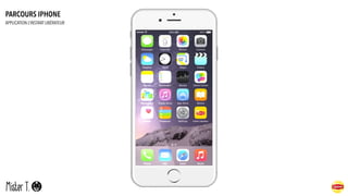 PARCOURS IPHONE
APPLICATION L’INSTANT LIBÉRATEUR
 