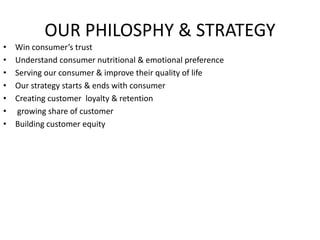 OUR PHILOSPHY & STRATEGY
• Win consumer’s trust
• Understand consumer nutritional & emotional preference
• Serving our consumer & improve their quality of life
• Our strategy starts & ends with consumer
• Creating customer loyalty & retention
• growing share of customer
• Building customer equity
 
