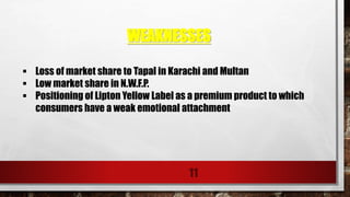 WEAKNESSES
11
 Loss of market share to Tapal in Karachi and Multan
 Low market share in N.W.F.P.
 Positioning of Lipton Yellow Label as a premium product to which
consumers have a weak emotional attachment
 