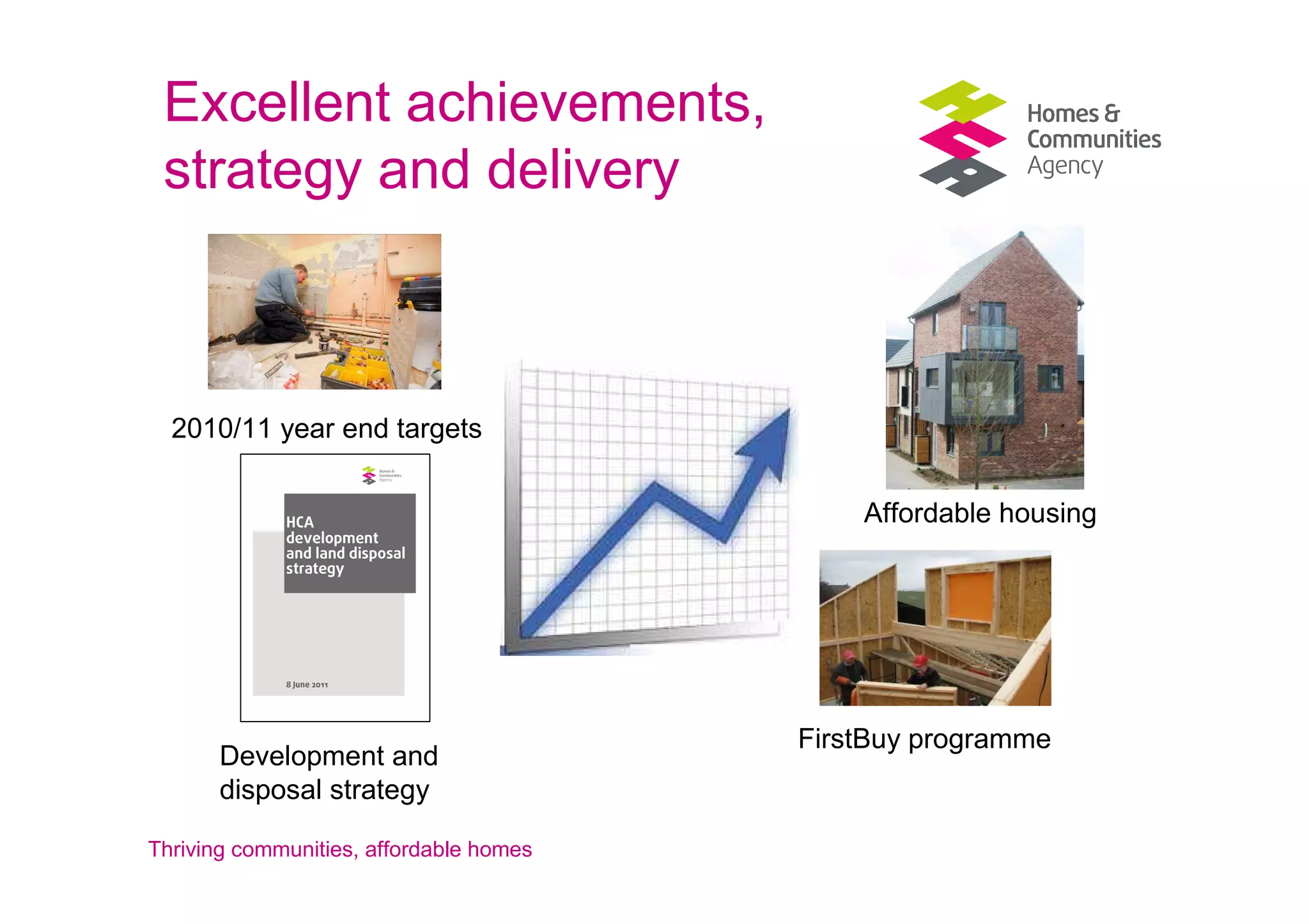 Excellent achievements,
 strategy and delivery



  2010/11 year end targets


                                             Affordable housing




                                         FirstBuy programme
       Development and
       disposal strategy

Thriving communities, affordable homes
 