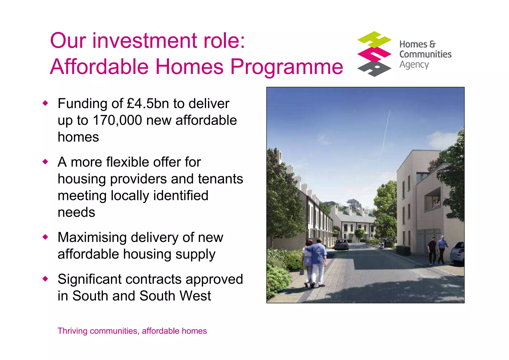 Our investment role:
Affordable Homes Programme
Funding of £4.5bn to deliver
up to 170,000 new affordable
homes
A more flexible offer for
housing providers and tenants
meeting locally identified
needs
Maximising delivery of new
affordable housing supply
Significant contracts approved
in South and South West

Thriving communities, affordable homes
 